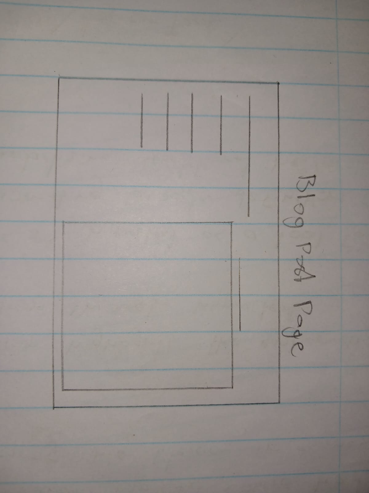 Post/blog Wireframe Design