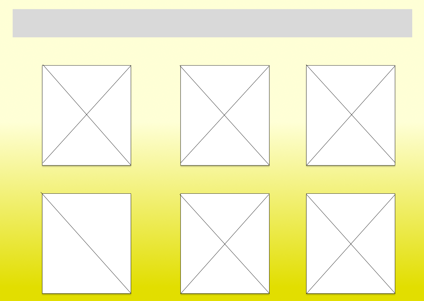 Post/blog Wireframe Design